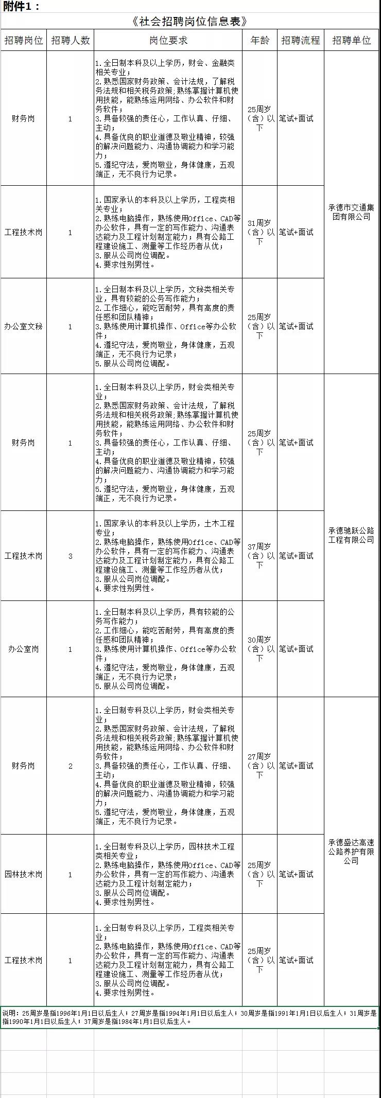 4-2109250Z151602 问鼎娱乐app(中国)官网下载入口